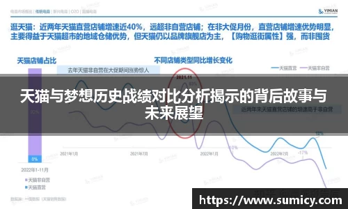 天猫与梦想历史战绩对比分析揭示的背后故事与未来展望