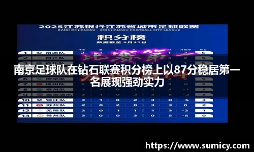 南京足球队在钻石联赛积分榜上以87分稳居第一名展现强劲实力