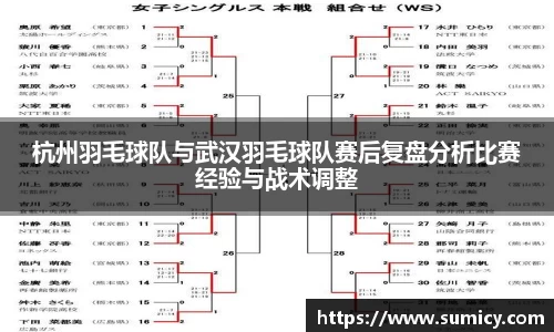 杭州羽毛球队与武汉羽毛球队赛后复盘分析比赛经验与战术调整