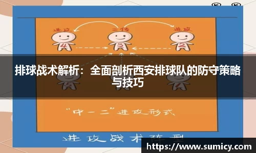 排球战术解析：全面剖析西安排球队的防守策略与技巧